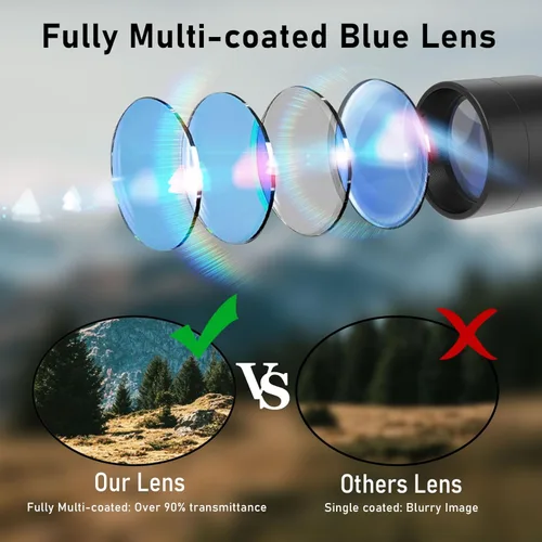 Vista 2 de UUQ Tactical 4X32 Compact .223 .308 Scope Rangefinder Reticle/w 20mm Picatiny or 11mm Dovetail Ring Mounts