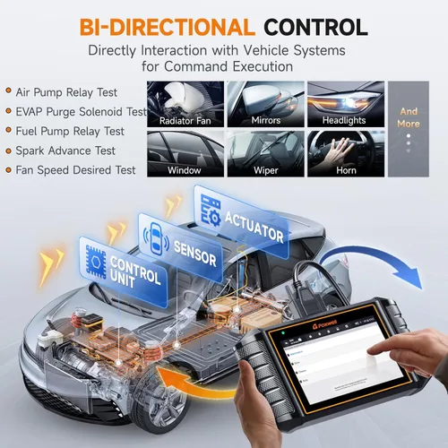 Vista 3 de FOXWELL NT710 Herramienta de escaneo apta para BMW, herramienta de diagnóstico de sistema completo con control bidireccional, todos los servicios