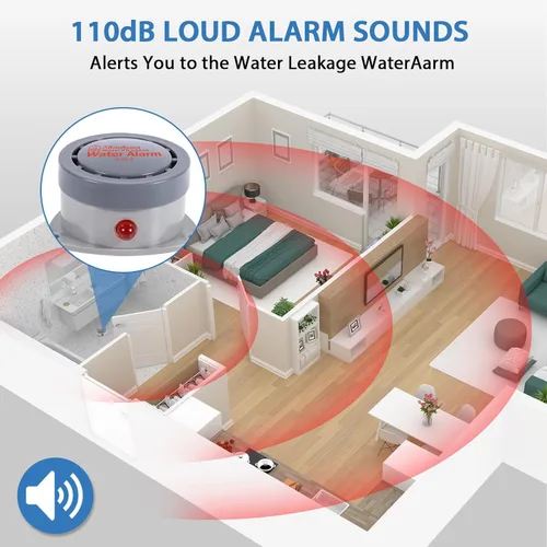 Vista 3 de Detector de fugas de agua, 1 unidad, alarma de agua Shackcom de 110 DB, inalámbrica, impermeable y funciona con pilas, alertas de audio y luz