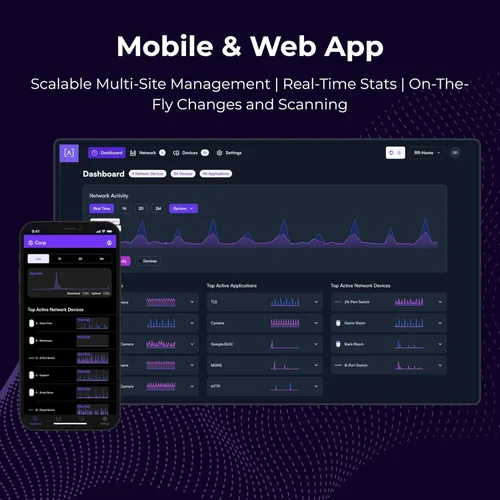 Vista 8 de Alta Labs Punto de acceso WiFi 6 AP6-PRO Punto de acceso inalámbrico de alto rendimiento de 6.3Gbps Roaming sin problemas, PoE+, 4096 QAM