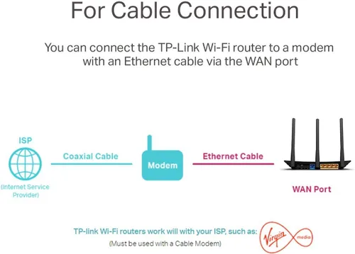 Vista 2 de TP-LINK, enrutador de WiFi inalámbrico