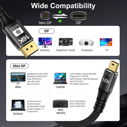Vista 2 de Cable Mini DP a DisplayPort 2.1 16K 1M 3.2FT 8K (7680x4320) @120Hz 4K @240Hz DisplayPort 1.4 Transmisión bidireccional DisplayPort a Mini