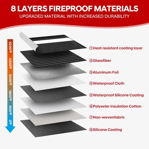 Vista 5 de Bolsa de dinero a prueba de fuego para dinero en efectivo de 5200 ℉ con aislamiento térmico, bolsas de documentos impermeables e ignífugas con tira