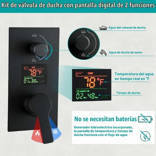 Vista 3 de SKOWLL Sistema de ducha con boquilla de bañera, mezclador de temperatura Negro