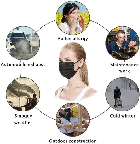 Vista 5 de Máscara desechable de seguridad con 3 capas de protección facial para adultos. 50 unidades, color negro.