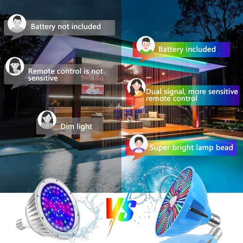 Vista 3 de Luz de piscina RGB que cambia de color LED luces de piscina 120 V 65 W luces de piscina enterradas medianas E26/E27 base subacuática bombilla