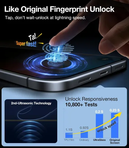 Vista 4 de UltraGlass UNBREAK TOP 9H+ Armor - Protector de pantalla para Google Pixel 10 Pro XL [NO.1 grado militar inastillable] Pixel 10 Pro XL vidrio