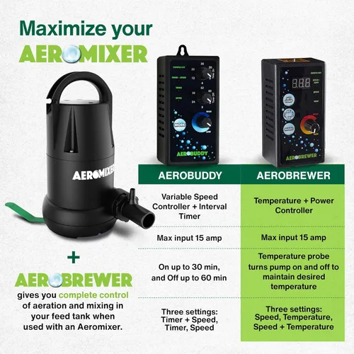 Vista 6 de AEROBREWER Controlador de temperatura + potencia - Controladores de velocidad variable para bomba de agua de motor eléctrico, controlador