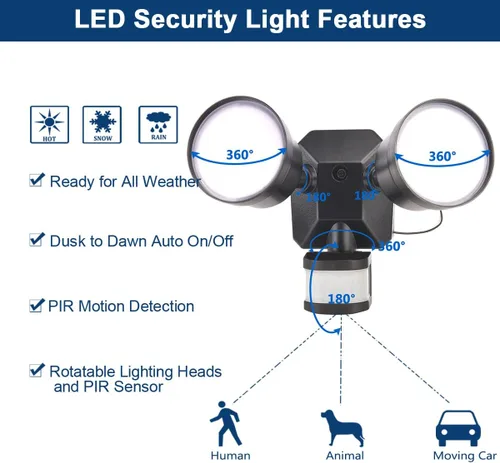 Vista 9 de EMANER Luz con sensor de movimiento para exteriores, reflector del anochecer al amanecer, 5000 K, luz de seguridad de 4 modos 2800 lm impermeable