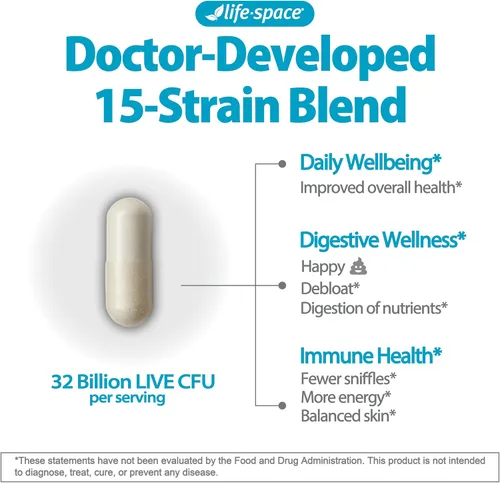 Vista 8 de Life-Space - Probióticos para mujeres + 32 mil millones de CFU de probióticos de amplio espectro, apoyo clínicamente validado que mejora la salud