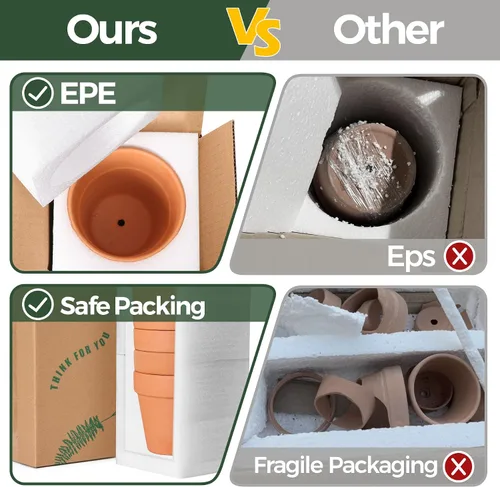 Vista 13 de T4U Macetas de terracota para plantas de 2 pulgadas, mini macetas