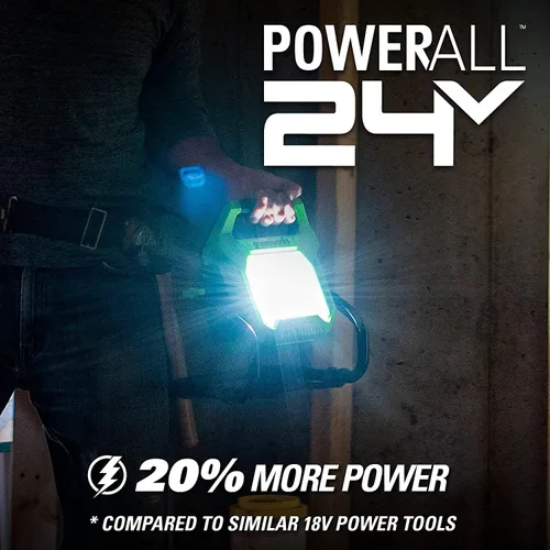 Vista 7 de Greenworks Kit combinado de herramientas eléctricas sin escobillas de 24 V 5 herramientas taladro destornillador de impacto sierra circular sierra