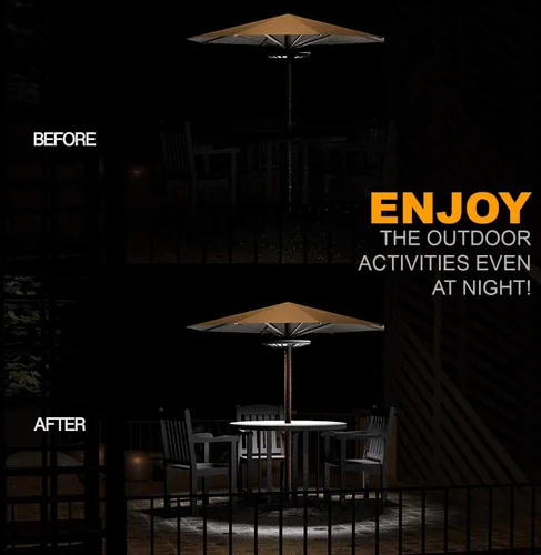 Vista 2 de Magictec - Luz para paraguas, 44 luces LED inalámbricas para patio, con 3 modos de iluminación, funciona con 4 pilas AA (no incluidas)