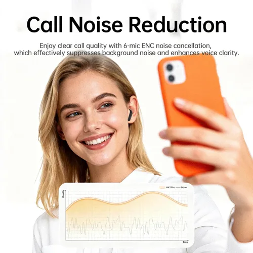 Vista 4 de Auriculares inalámbricos híbridos adaptativos con cancelación activa de ruido 2026, 6 micrófonos ENC Clear Call Earbuds, auriculares Bluetooth 5.4