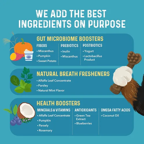 Vista 5 de Bernie's Charming Chompers - Mordeduras dentales diarias para perros - Limpia los dientes, refresca el aliento y mejora el microbioma