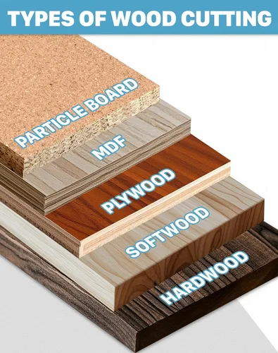 Vista 6 de KEENTECH - Juego de 10 hojas de sierra circular de 18,4 cm, 24 dientes, para marcos, con punta de carburo de tungsteno, rectificado ATAF, vástago