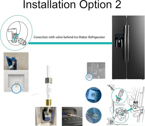 Vista 4 de EZRODI Kit de línea de agua para máquina de hielo todo en uno, kit de conexión de línea de agua para nevera, transparente, línea de suministro