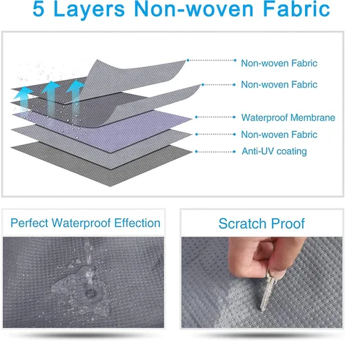 Vista 6 de Juego de 4 fundas para llantas de caravana, no tejidas, impermeables, con revestimiento UV, protectores de neumáticos de ajuste universal