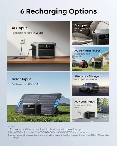 Vista 4 de Anker SOLIX C1000 Gen 2 Estación de energía portátil con panel solar de 100 W, generador solar de 2,000 W (pico de 3,000 W), carga completa en 49