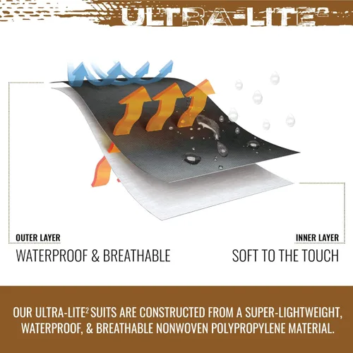 Vista 3 de FROGG TOGGS Ultra-lite2 Waterproof Breathable Poncho