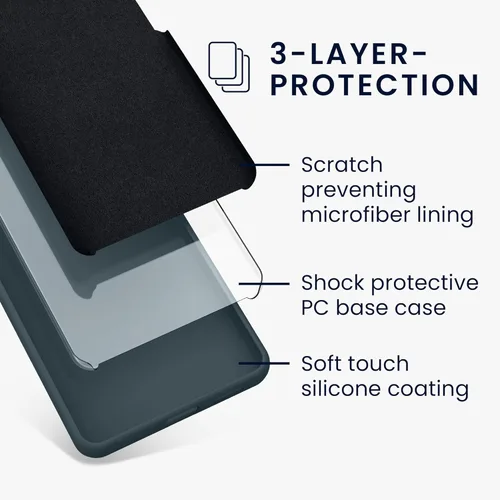 Vista 162 de kwmobile Funda Compatible con Google Pixel 6 Pro - Funda de teléfono de silicona TPU con acabado suave - Azul Arrecife