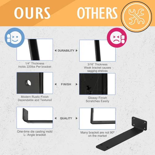 Vista 2 de CLT - Soporte de estante (negro), de 8¼ pulgadas de grosor - Carga máxima: 220 lb. Soporte rústico industrial moderno estilo granja de servicio