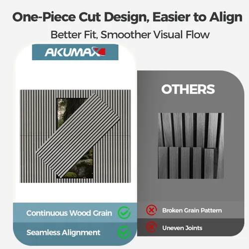 Vista 6 de AKUMAX Paquete de 2 paneles acústicos, listones de madera para pared y techo, paneles de espuma acústica de 96 x 24 pulgadas, paneles de pared 3D