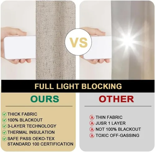 Vista 297 de PrinceDeco Cortinas con textura de lino 100% opacas de 64 pulgadas de largo, juego de 2 paneles de cortinas de lino opacas con forro aislante Arena