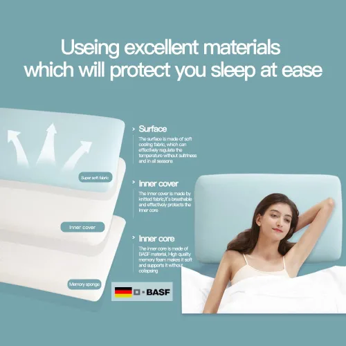 Vista 4 de Bedding - Almohada delgada de espuma viscoelástica de 3.1 pulgadas para personas que duermen boca abajo y de espalda, fina y plana; suave y de apoyo