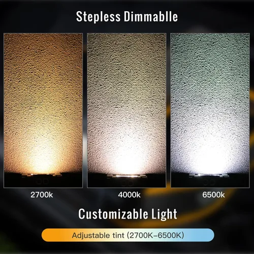 Vista 3 de Sofirn HS22 - Linterna frontal recargable de 2500 lúmenes, control de temperatura de color de 2700 K-6500 K, lámpara LED de alto brillo con luz