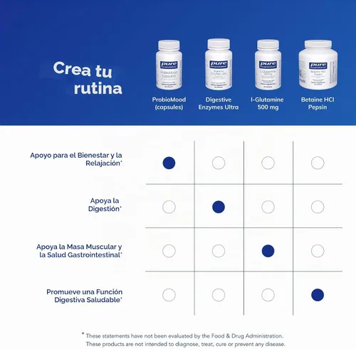 Vista 6 de Pure Encapsulations ProbioMood, 60 Cápsulas Combinación probiótica estable diseñada para apoyar la relajación y la IG. Función*