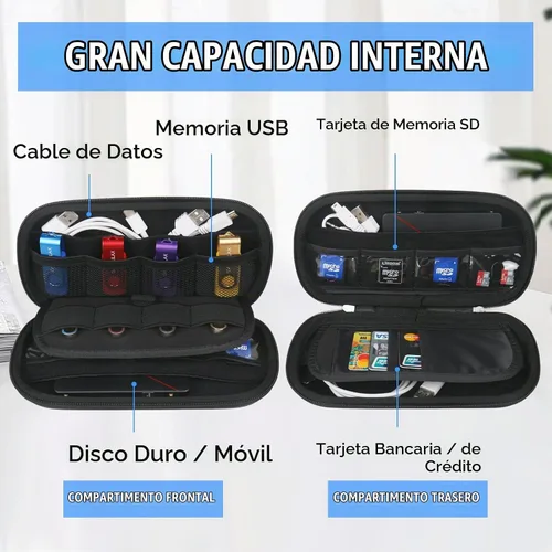 Vista 2 de Funda para dispositivos digitales impermeable para tarjetas de memoria, doble capa, todo en uno, diseñada para discos duros externos, unidades flash
