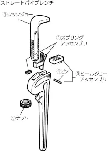 Vista 2 de Ridgid 31560 Mordaza, talón con pasador 6 Llave