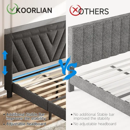Vista 105 de koorlian Base de cama Queen con cabecero, base de cama tapizada ajustable con puertos tipo C y USB, cabecera de almacenamiento con respaldo de ala