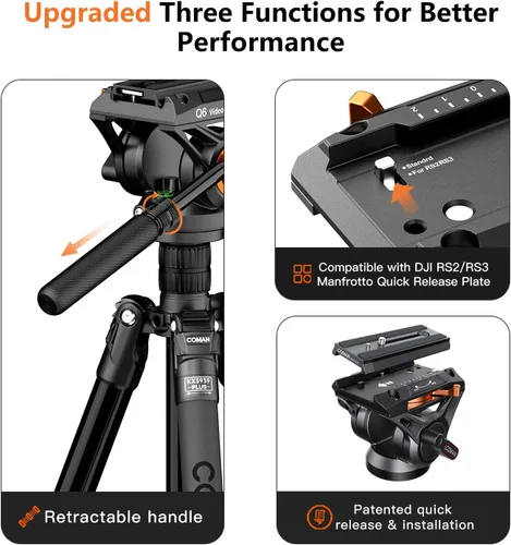 Vista 2 de COMAN Trípode con cabeza fluida para videocámara DSLR, monopié trípode de cámara con panorámica de 360° y +90°/-70° de inclinación, nueva cabeza