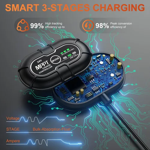 Vista 3 de SUNER POWER Mantenedor de cargador de batería solar de 24 V y 20 W, controlador de carga MPPT ultra inteligente, impermeable, panel solar de 20 W