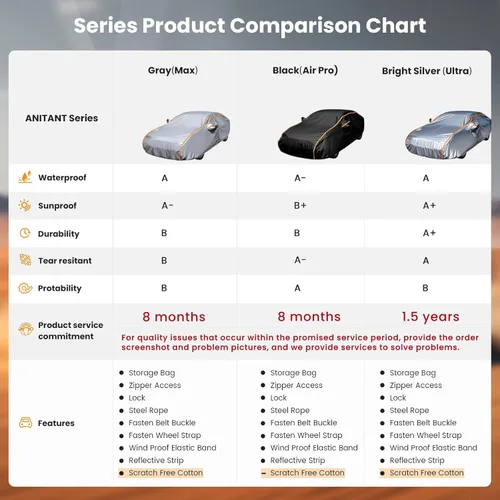 Vista 2 de Cubierta de Vehículo Impermeable Deportiva Pequeña de ANITANT, Cubierta de Nieve para Vehículo, Cubiertas de Coche para Automóviles Impermeables