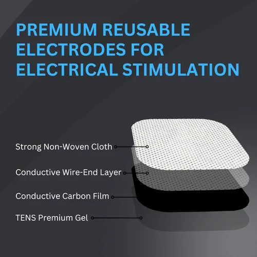 Vista 3 de Santamedical TENS - Almohadillas de repuesto para unidades de 2 x 2, 40 almohadillas de electrodo reutilizables de primera calidad, parches