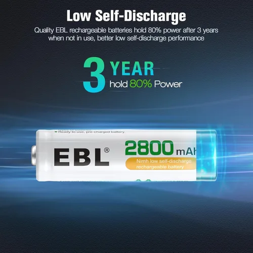 Vista 5 de EBL Baterías recargables Ni-MH AA de 2800 mAh (paquete de 8) y cargador de batería AA AAA recargable con 2 puertos de carga USB