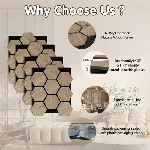 Vista 3 de Paneles de pared para pared interior – 4 paneles de pared hexagonales – Paneles acústicos hexagonales – Paneles de chapa de madera de nogal natural