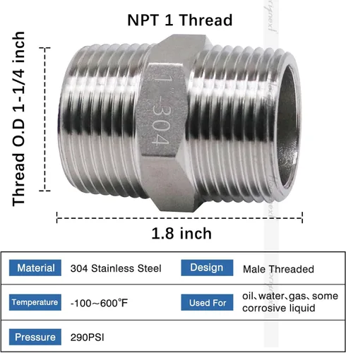 Vista 2 de NPT 1 pezón inoxidable, 304 SS Hex NPT, adaptador de tubería macho NPT para línea de gas, compresor de aire, tubería de agua, válvula o extensión