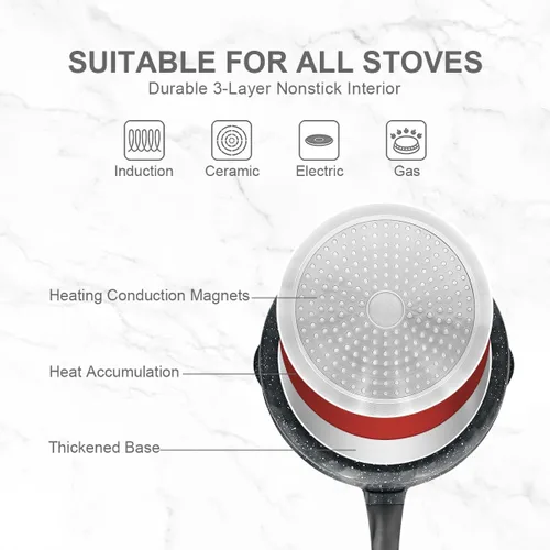 Vista 6 de Sartén para saltear con tapa, sartenes antiadherentes de 12 pulgadas, sartén profunda antiadherente de 5 cuartos de galón, compatible con todas
