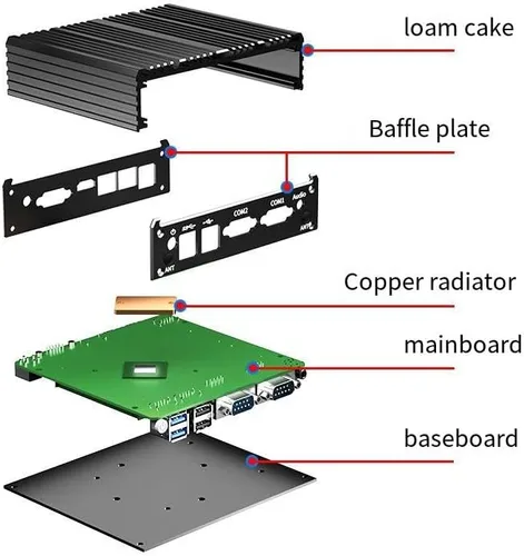 Vista 4 de Mini PC sin ventilador, PC industrial, mini computadora de doble núcleo N2840, 4K HD+VGA, 2Gigabit Ethernet, USB, Mini PC de escritorio 2 RS232 COM