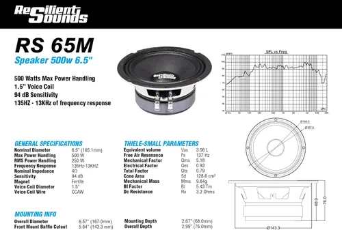 Vista 4 de Resilient Sounds Altavoz RS 65M 250w rms 4ohm 6.5