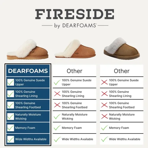 Vista 11 de Fireside by Dearfoams Women's Fireside Sydney Shearling Fur IndoorOutdoor Scuff Slipper With Wide Widths
