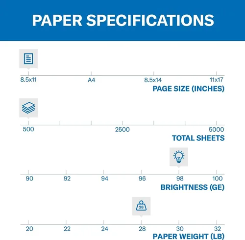 Vista 4 de Hammermill 125534 Papel de oficina con impresión láser, brillo 98, 28lb, 8-1/2 x 11, blanco, 500 shts/resma