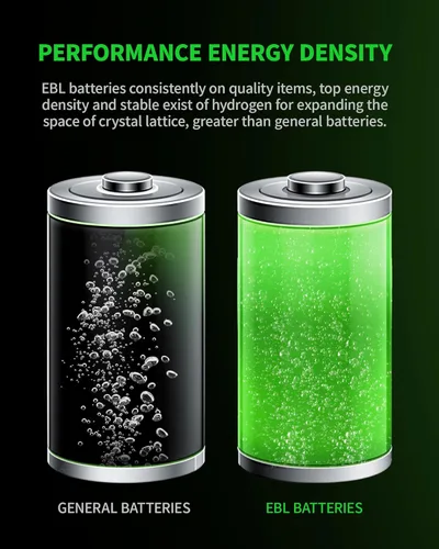 Vista 6 de EBL 4c 4d Baterías con cargador