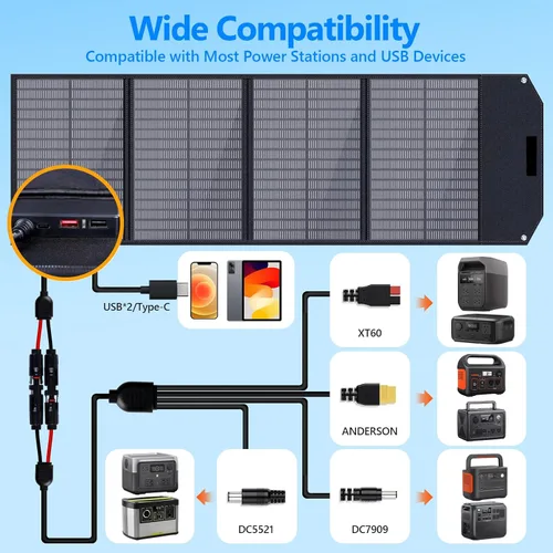 Vista 3 de Panel solar portátil de 200 W, panel solar plegable de respaldo de energía, cargador solar para generador de central eléctrica, IP67 impermeable 200