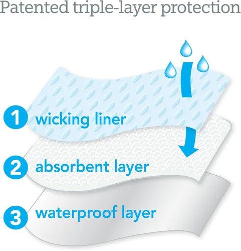 Vista 9 de i play Unisex-Baby Snap Reusable Swim Diaper