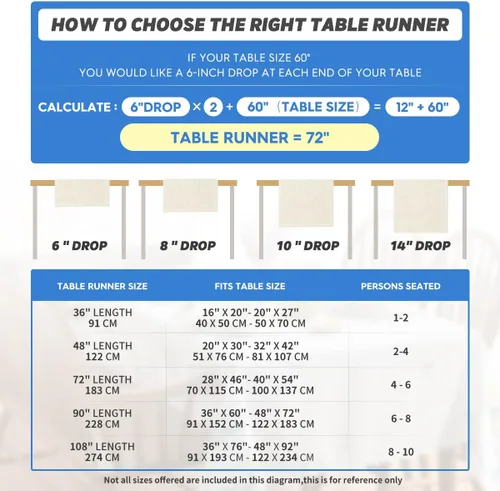 Vista 6 de Artoid Mode Camino de mesa de Navidad Let It Snow Blue Snowman Navidad, decoración de mesa de comedor de cocina de invierno para decoración